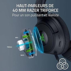 RAZER Casque de jeu Kraken V4 X NDA 20 08 24